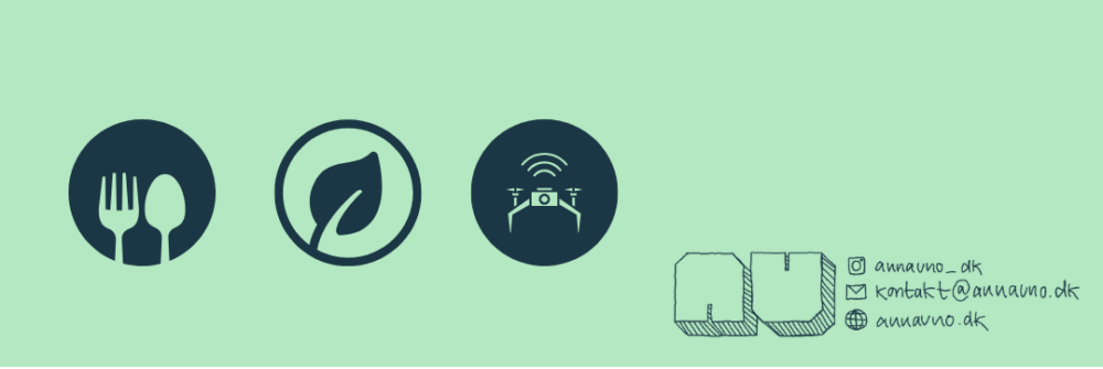 annauno.dk